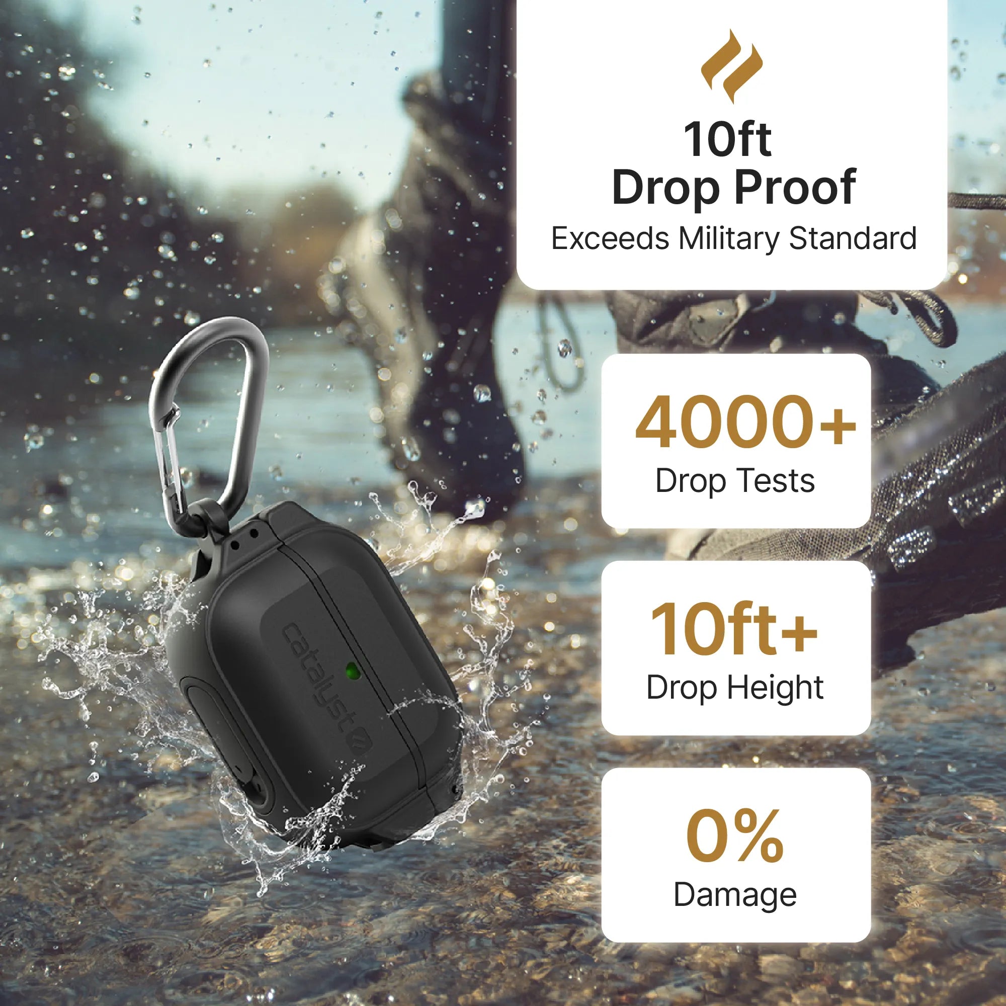 AirPods Pro (Gen 2/1) - 100M Waterproof Total Protection Case + Carabiner-UK