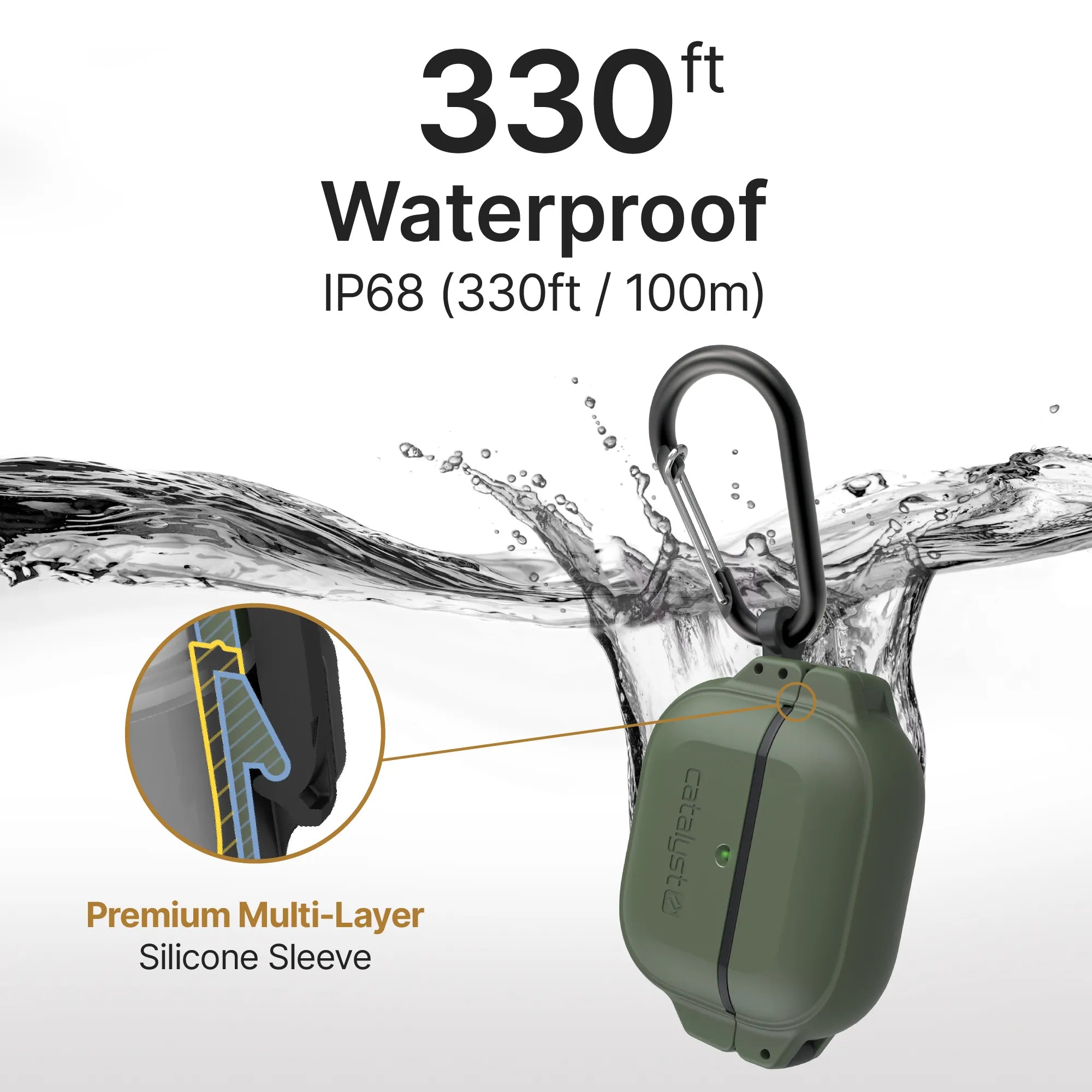 AirPods (Gen 3) - 100M Waterproof Total Protection Case + Carabiner-UK