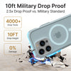 iPhone 15 Pro - Influence Case, MagSafe Compatible
