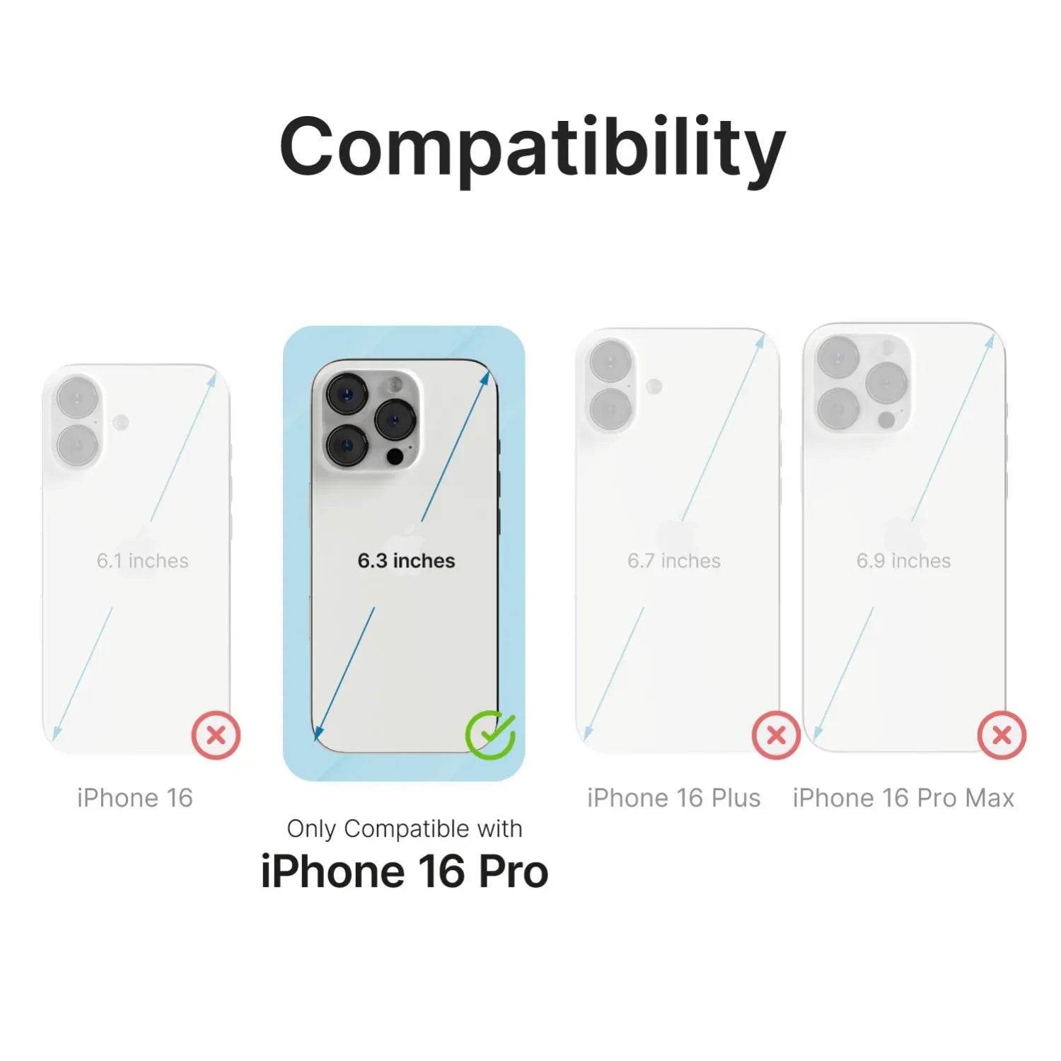 iPhone 16 Pro - Influence Case-UK