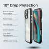 iPhone 16 Pro Max - Influence Case-UK
