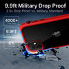 iPhone 11 - Impact Protection Case