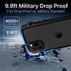 iPhone 11 Pro - Impact Protection Case