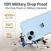 iPhone 15 Plus - Influence Case-CA