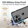 iPhone 15 Pro - Influence Case