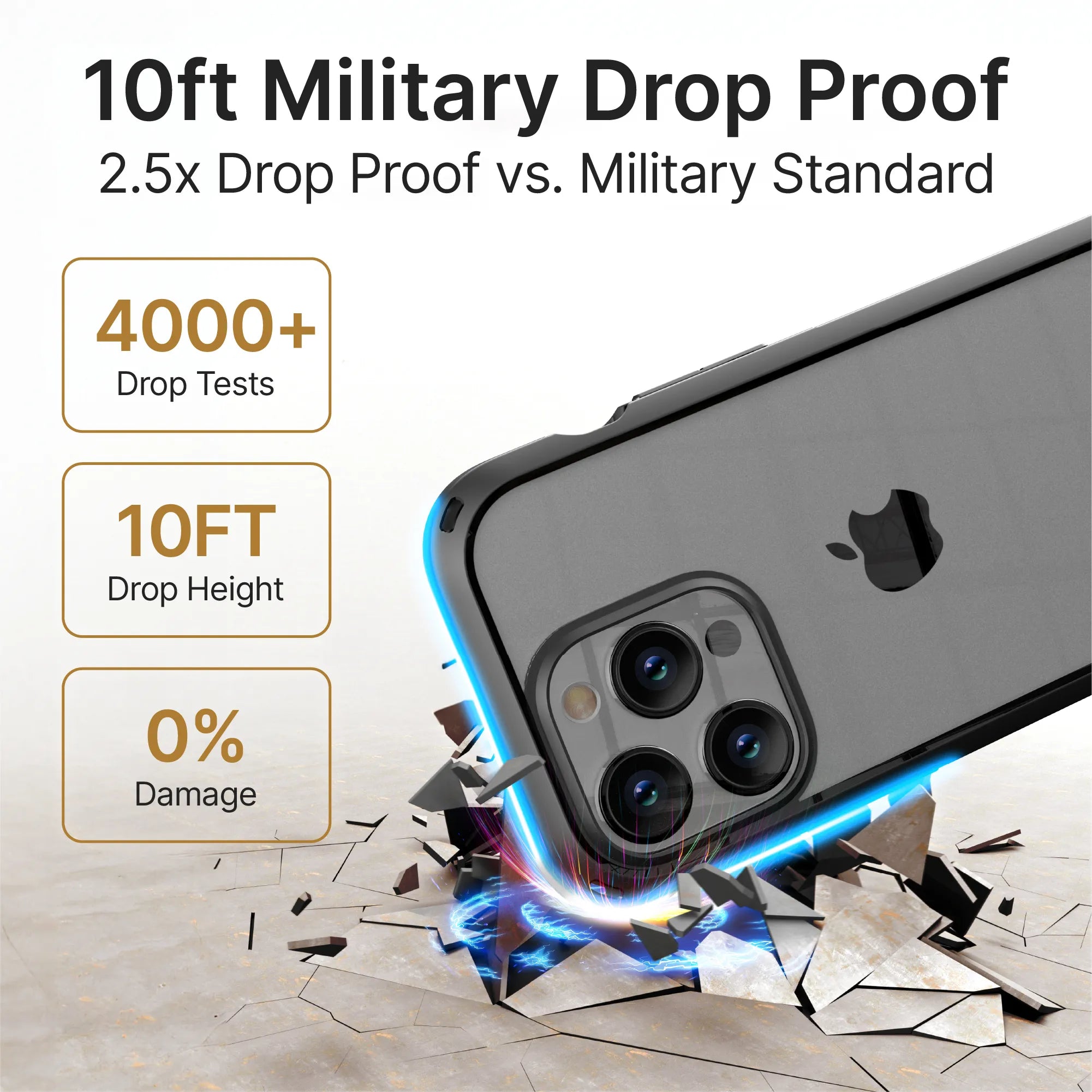 iPhone 15 Pro - Influence Case