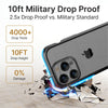iPhone 15 Pro - Influence Case