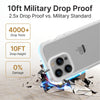 iPhone 15 Pro Max - Influence Case