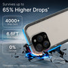 iPhone 15 Pro - Waterproof Case, Total Protection