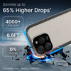 iPhone 15 Pro - Waterproof Case, Total Protection