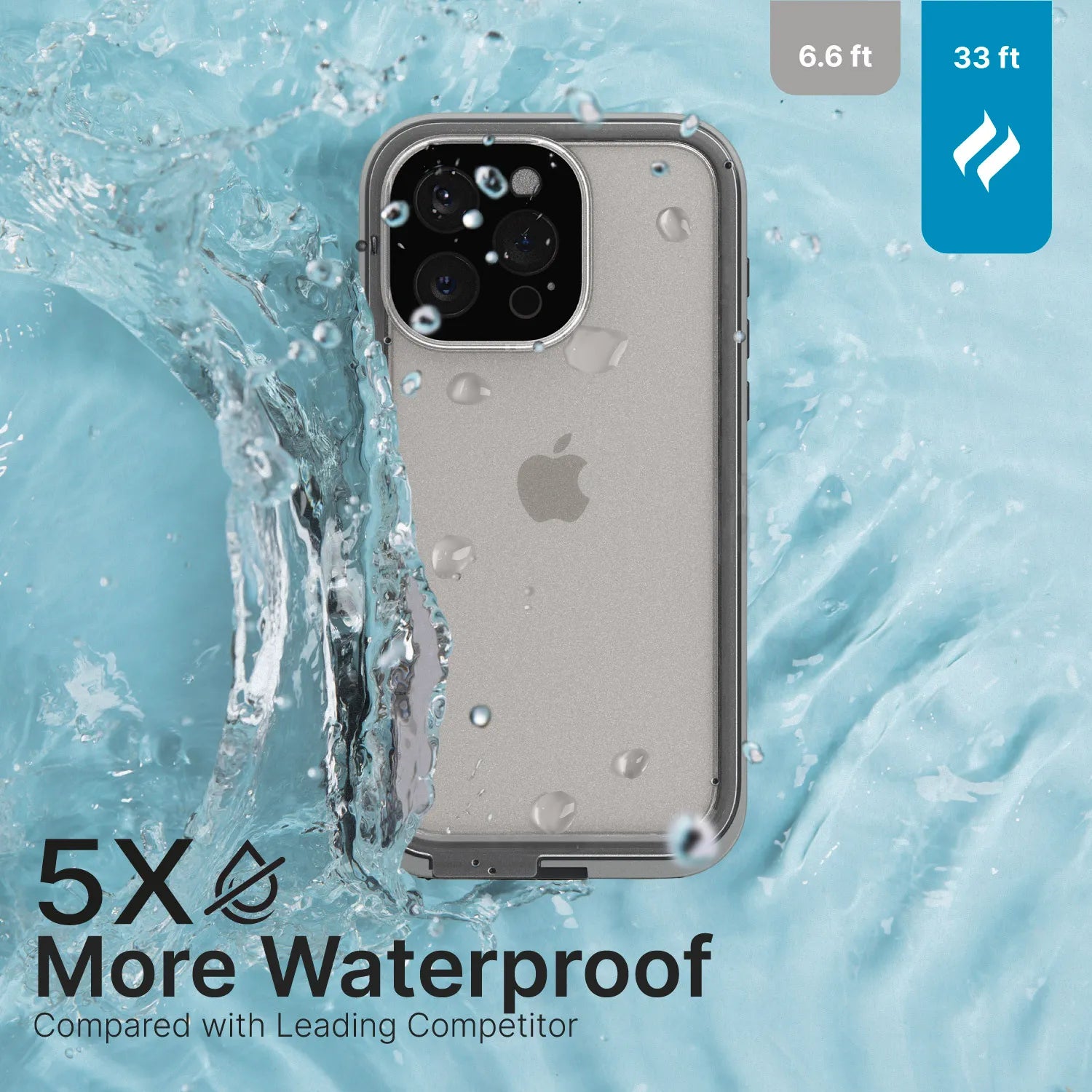 iPhone 15 Pro Max - Waterproof Case, Total Protection-B2B