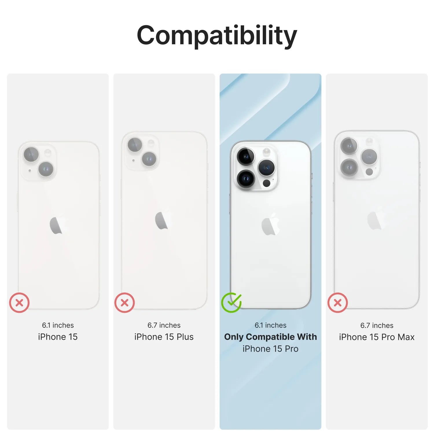 iPhone 15 Pro - Waterproof Case, Total Protection -UK