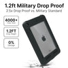 iPad mini 5 - Waterproof Case