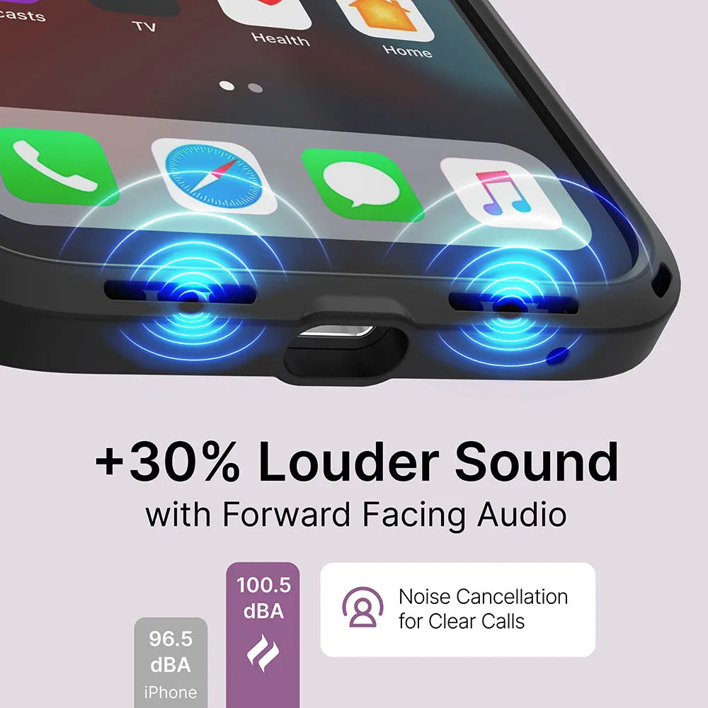 iPhone 13 Mini - Influence Case
