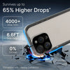 iPhone 14 Pro Max - Waterproof Case, Total Protection