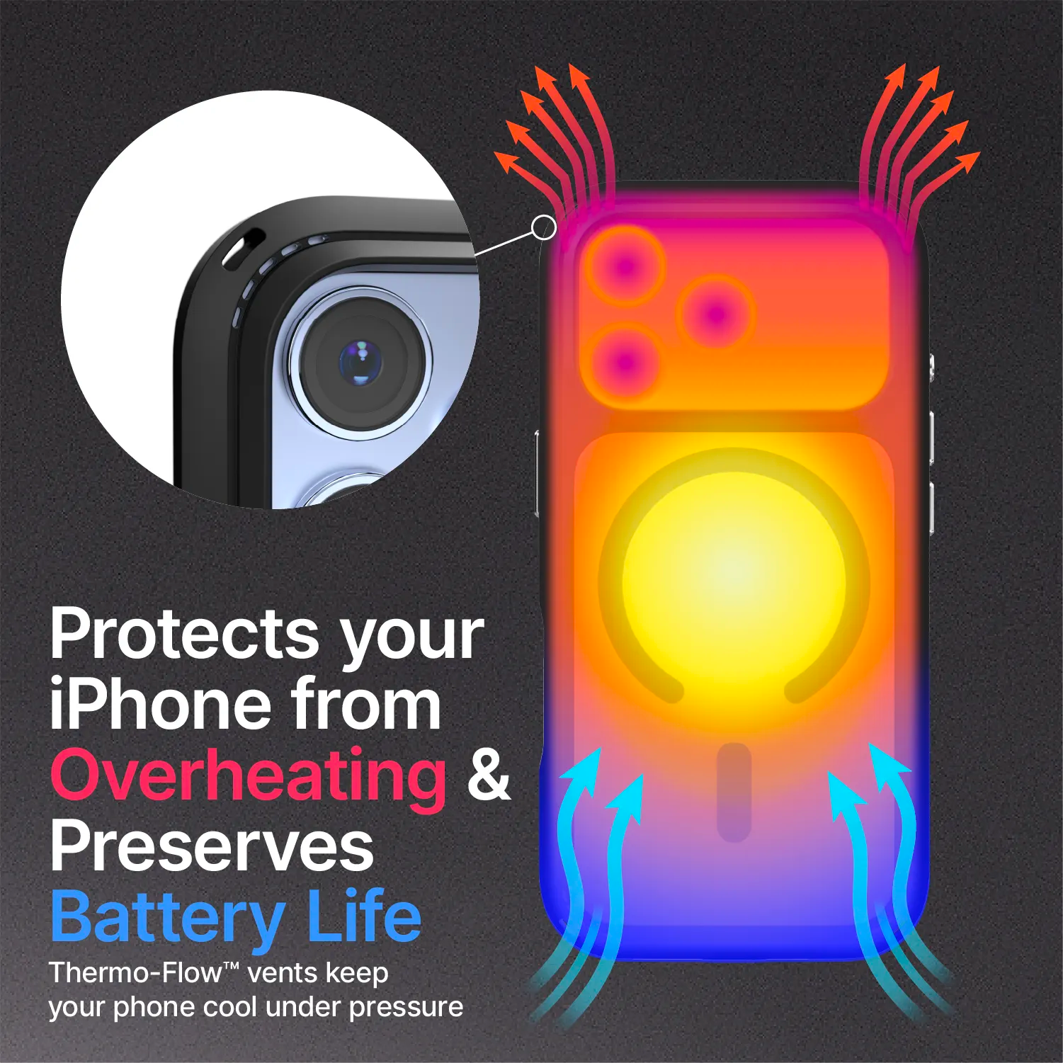 iPhone 17 Pro - Influence Case, MagSafe Compatible