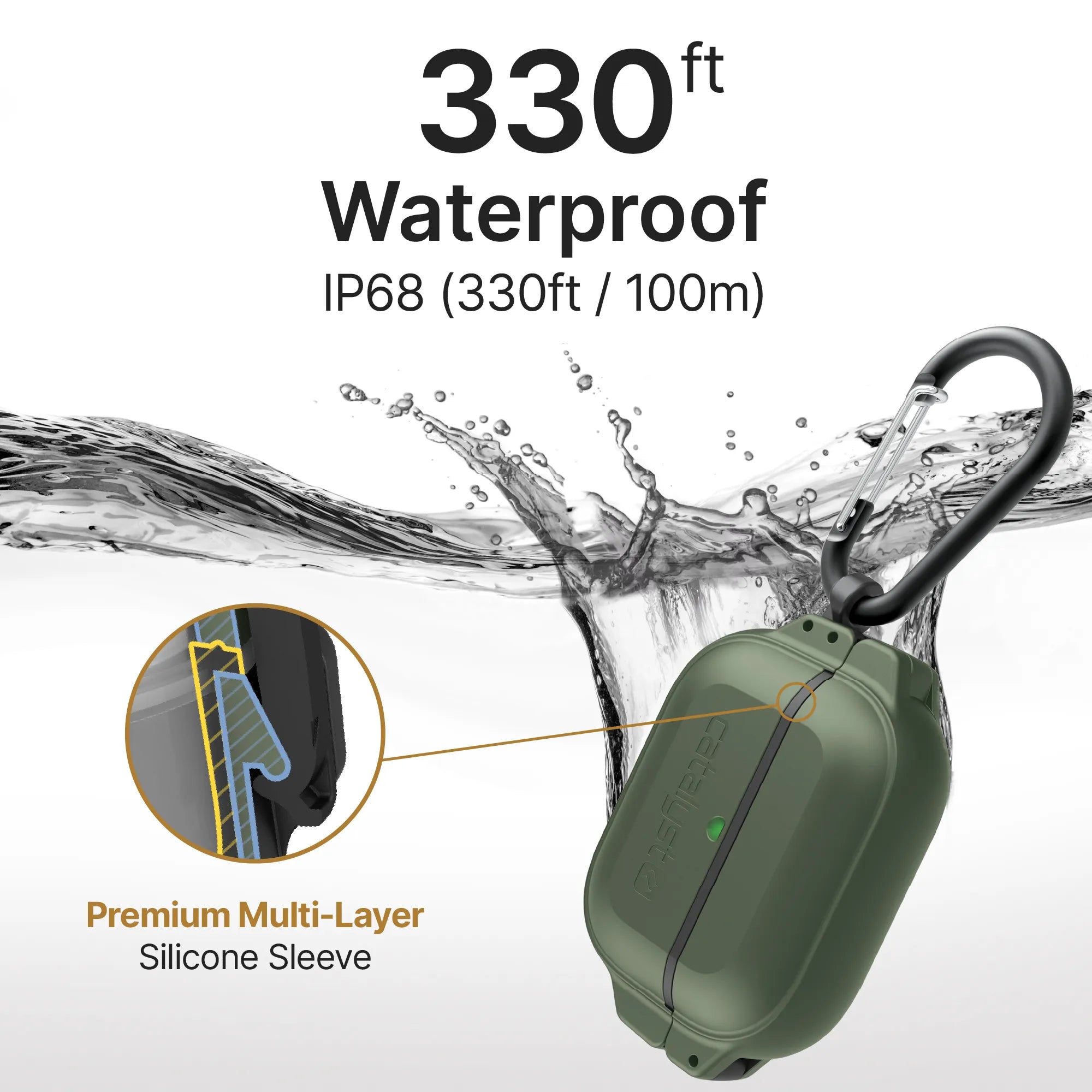 AirPods Pro (Gen 2/1) - 100M Waterproof Total Protection Case + Carabiner-UK