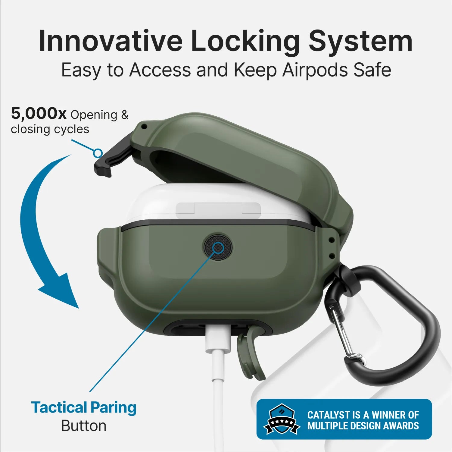 AirPods Pro (Gen 2/1) - 100M Waterproof Total Protection Case + Carabiner-CA