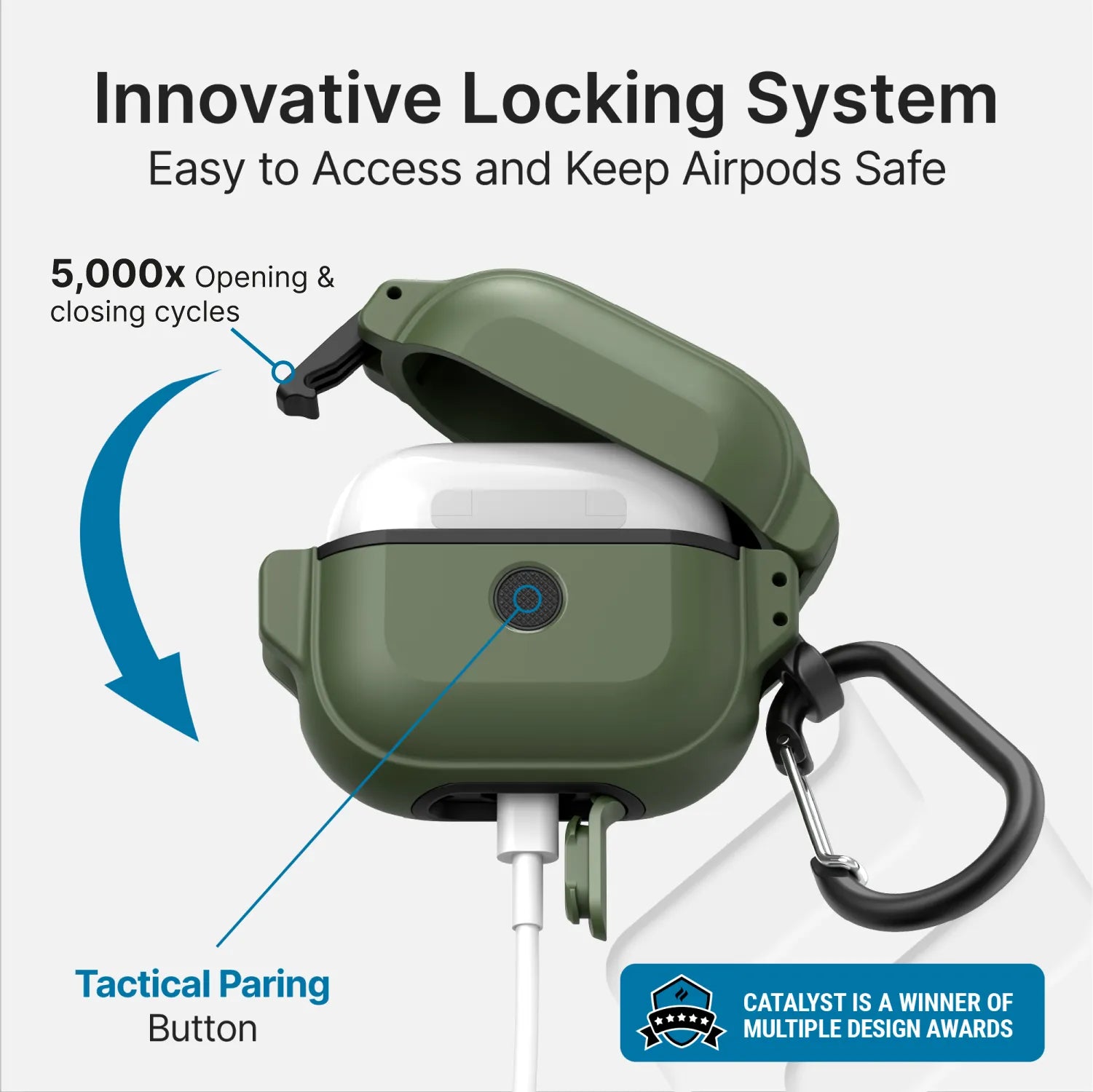 AirPods (Gen 3) - 100M Waterproof Total Protection Case + Carabiner-CA