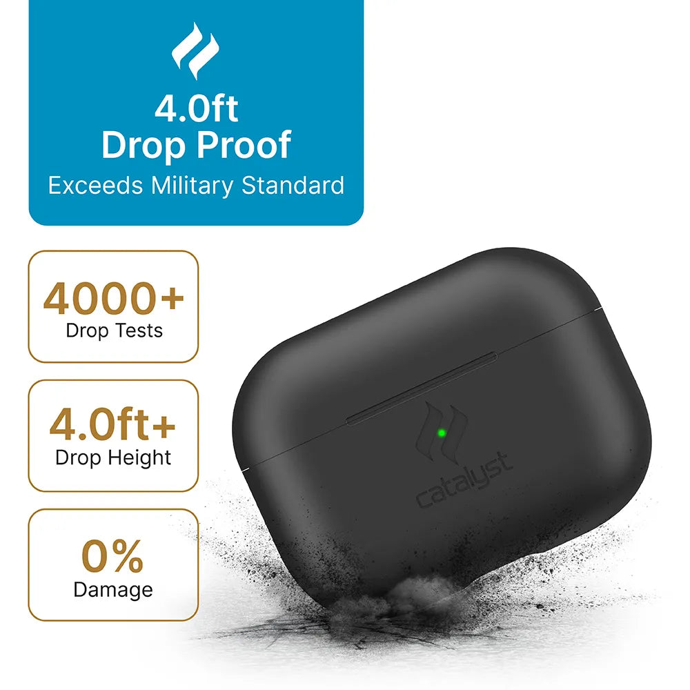 AirPods Pro (Gen 2/1) - Slim Case-CA