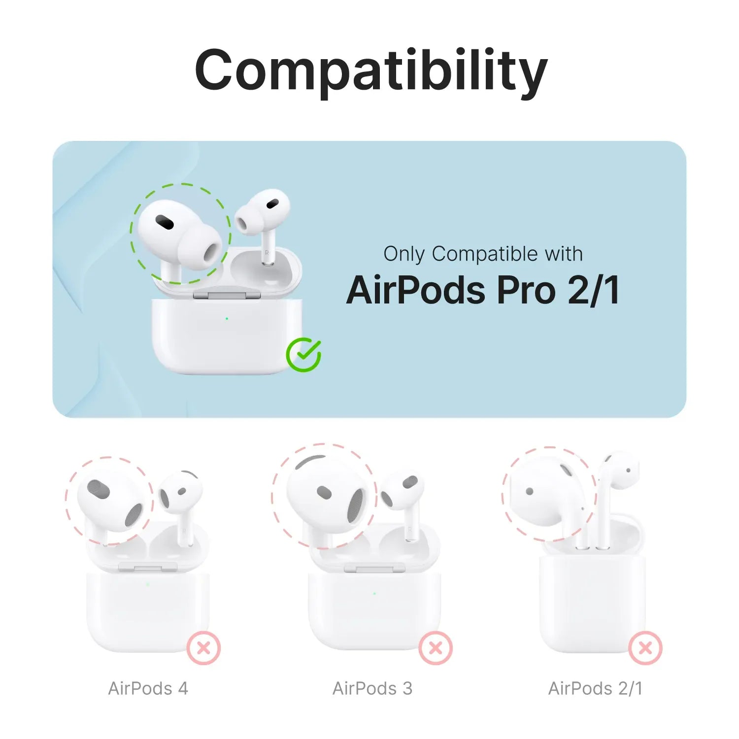 AirPods Pro (Gen 2/1) - Waterproof Case + Carabiner