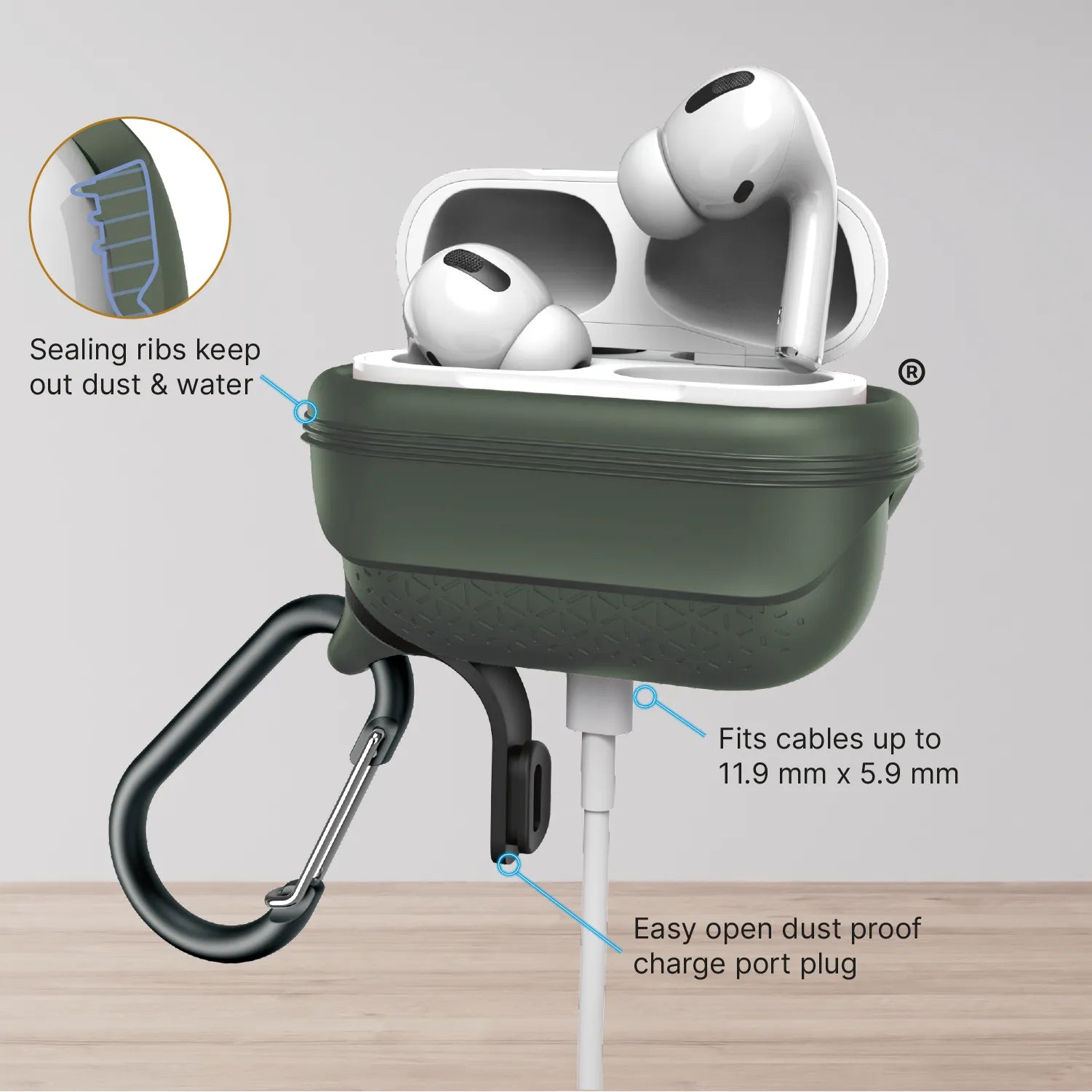 AirPods Pro (Gen 3/2/1) - Waterproof Case + Carabiner