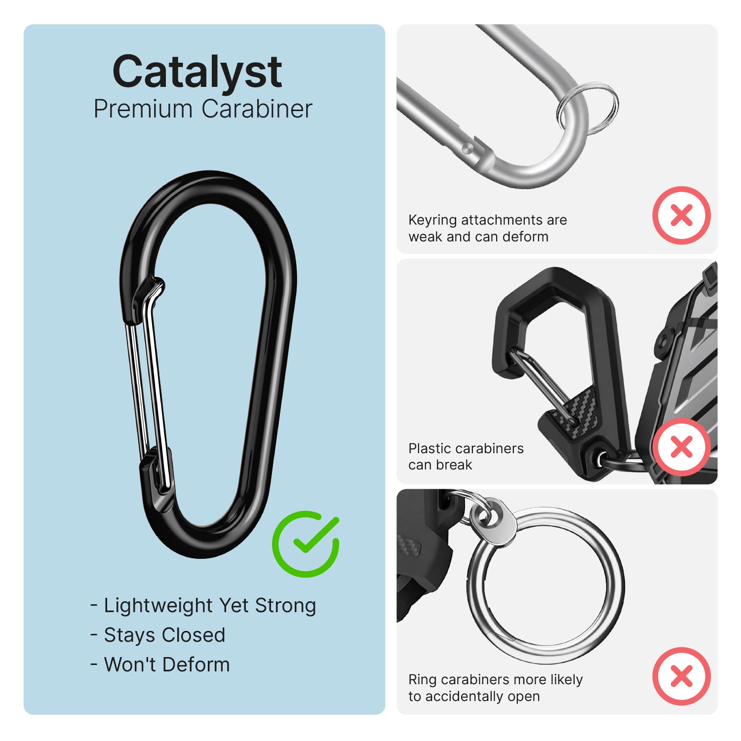 AirPods Pro (Gen 3/2/1) - Waterproof Case + Carabiner