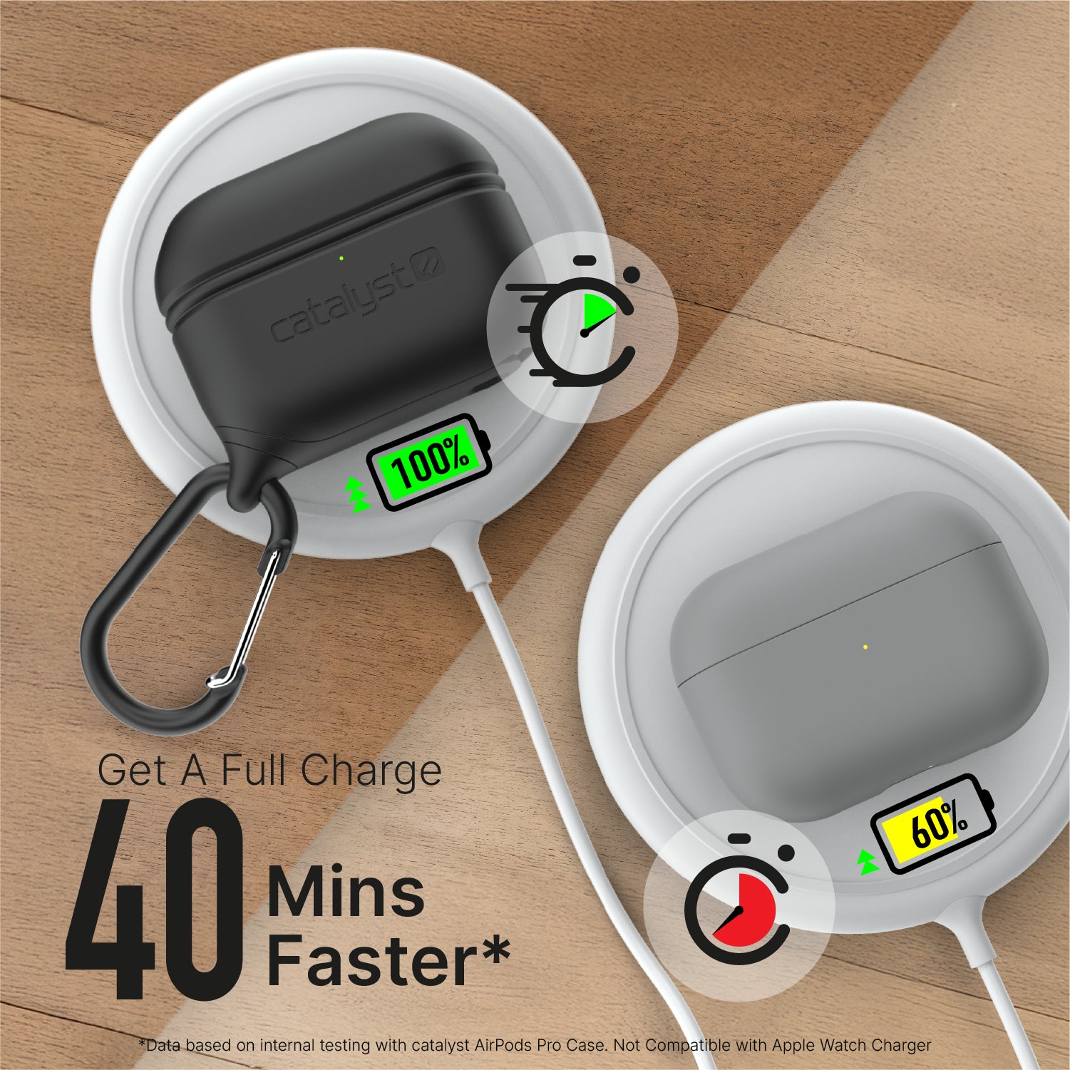 AirPods Pro (Gen 3/2/1) - Waterproof Case + Carabiner