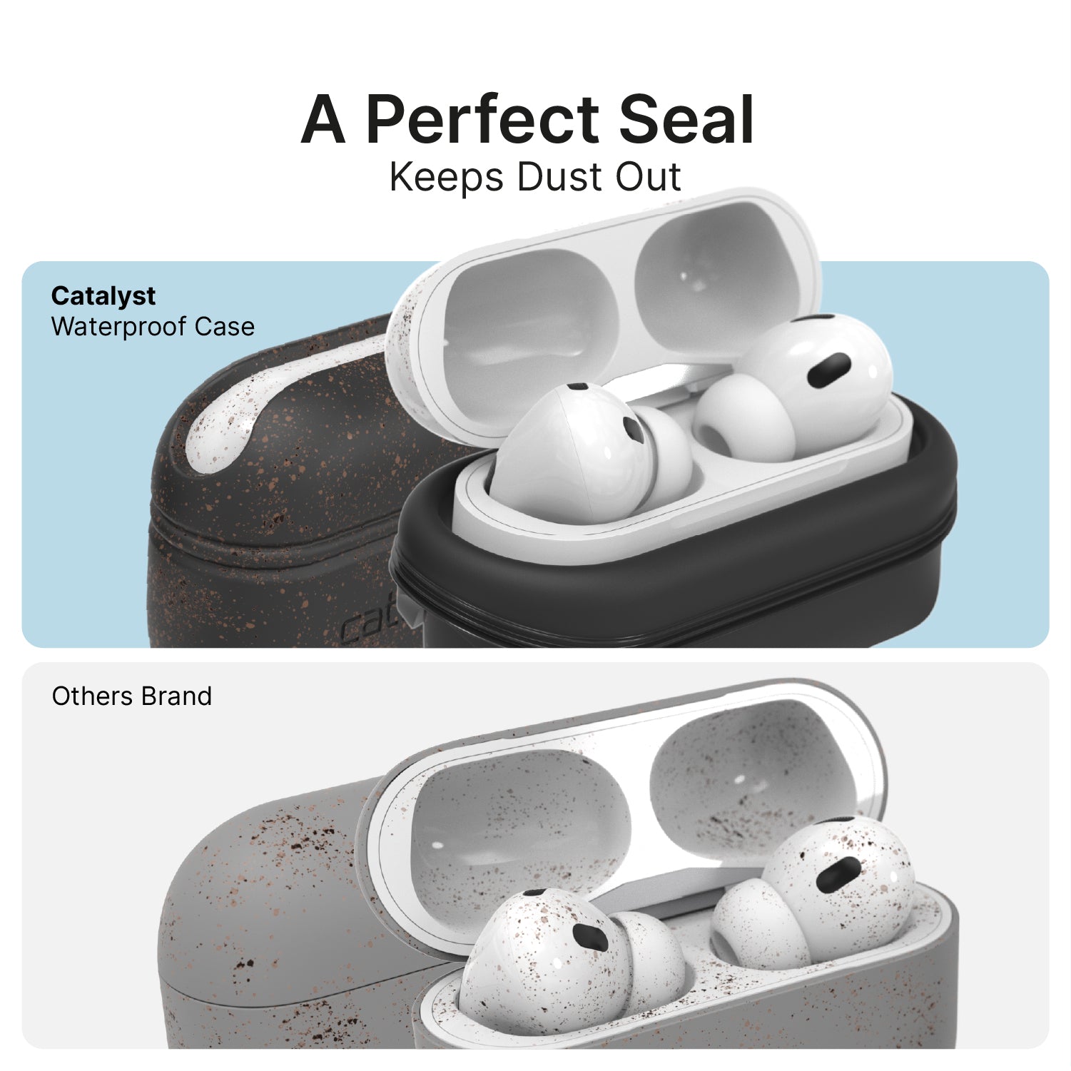 AirPods Pro (Gen 3/2/1) - Waterproof Case + Carabiner