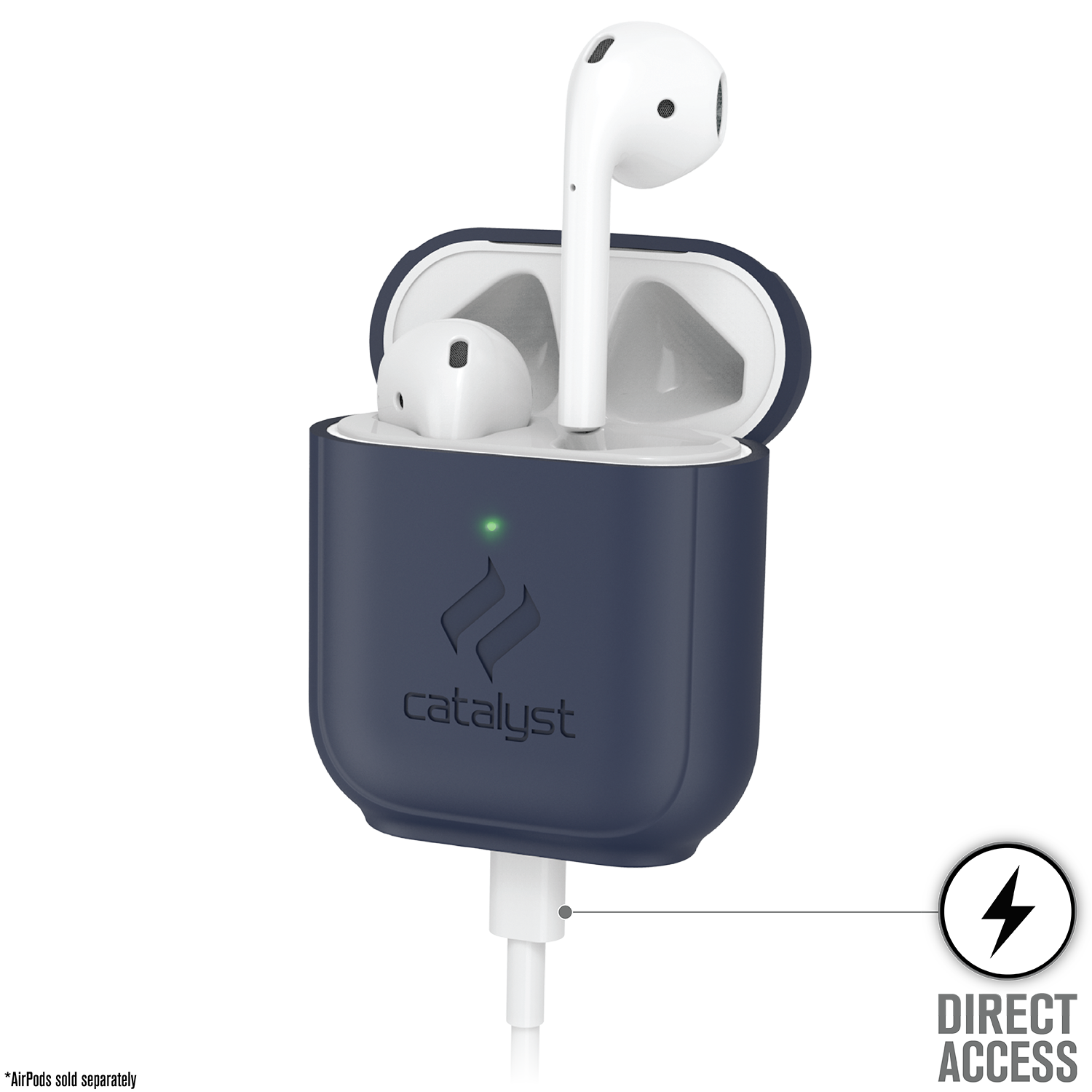 AirPods (Gen 2/1) - Standing Case-UK