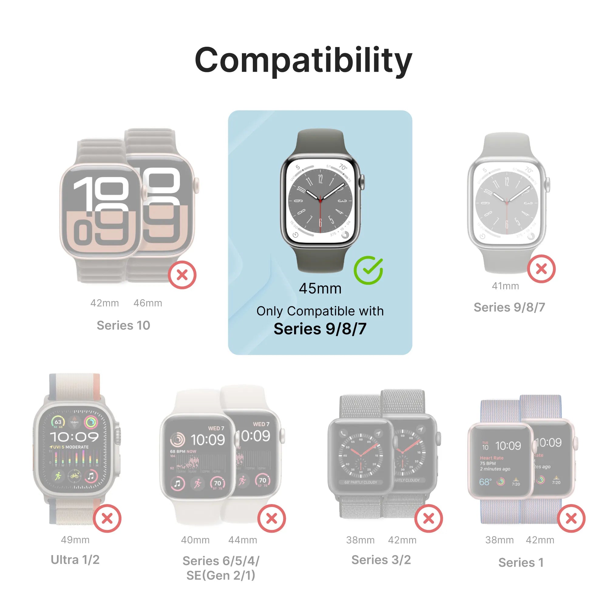 45mm - Rugged Case + Band for Apple Watch Series 9/8/7