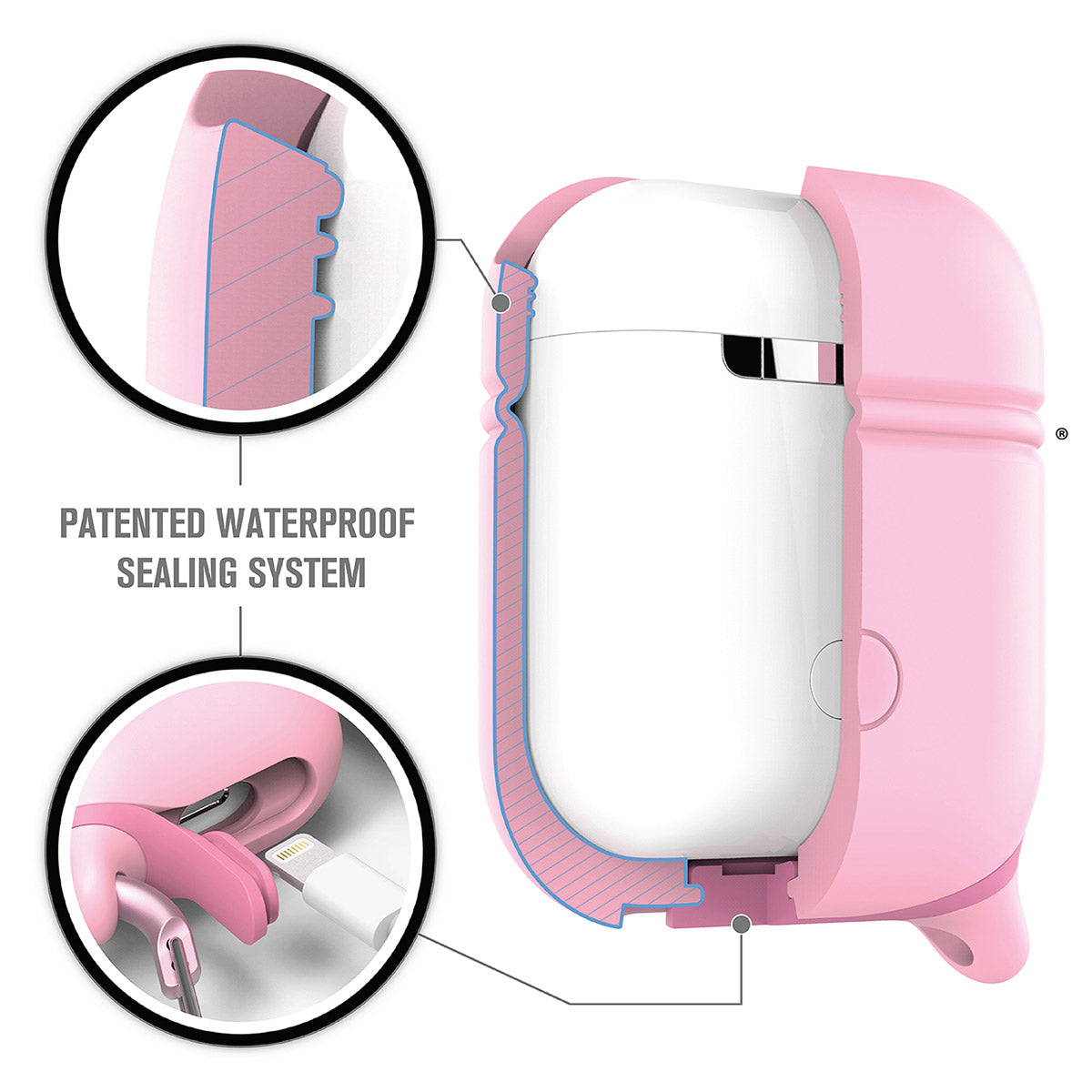 AirPods (Gen 2/1) - Waterproof Case + Carabiner-CA