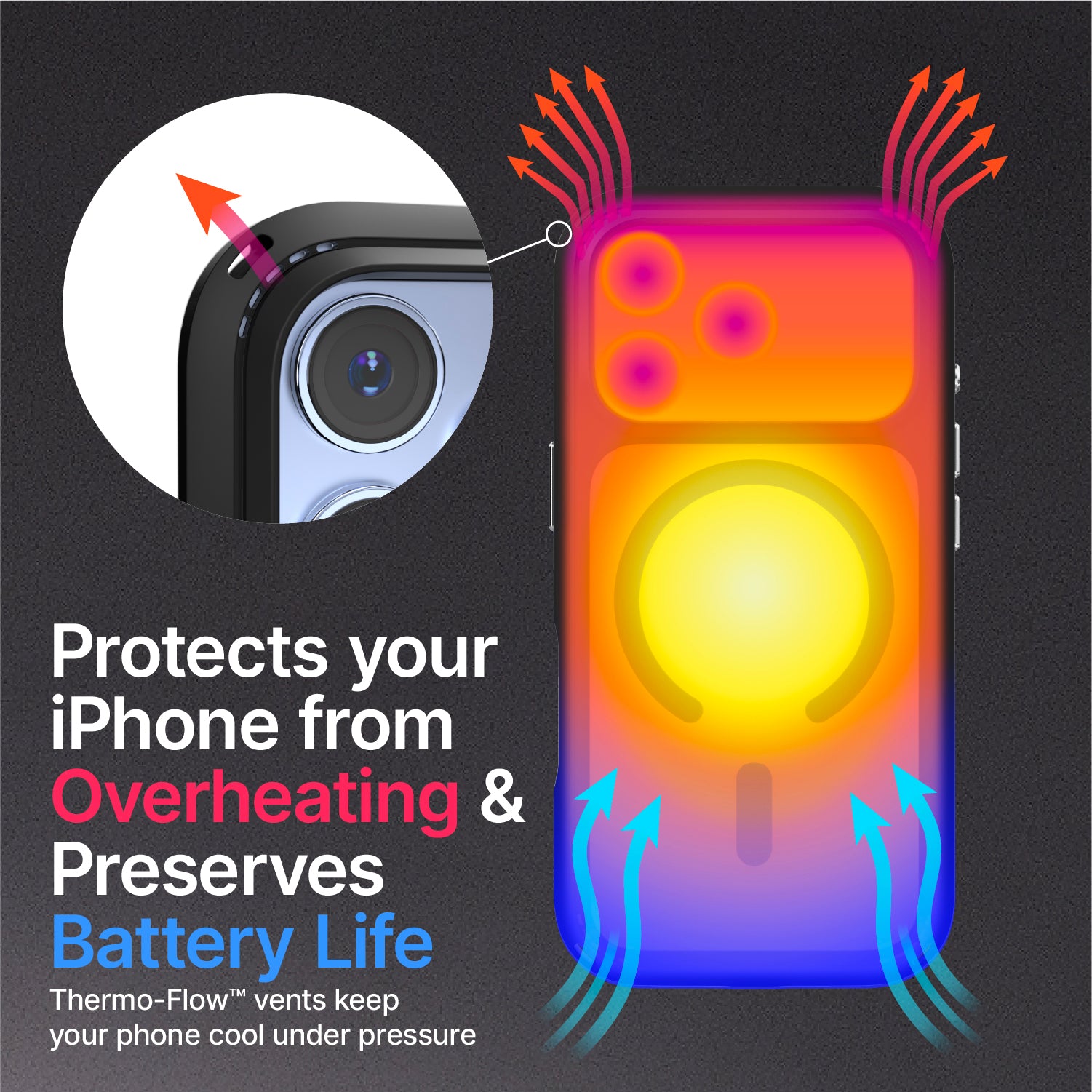 Catalyst Influence iPhone case's Thermo-Flow vents enable advanced airflow, dissipating heat from MagSafe charging and intensive use via passive and active cooling—keeping your device cool, preventing overheating, and extending battery life.