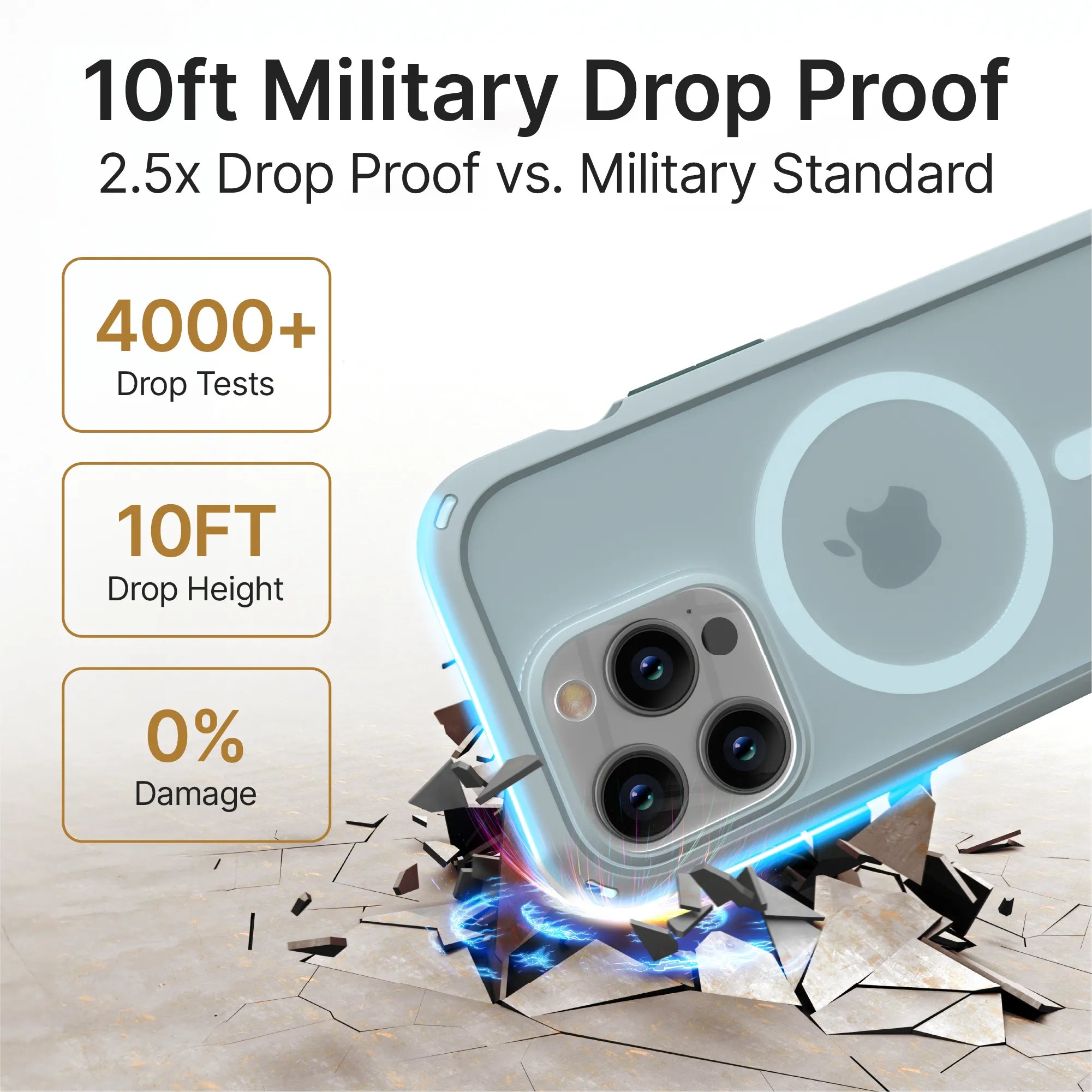 iPhone 15 Pro - Influence Case, MagSafe Compatible
