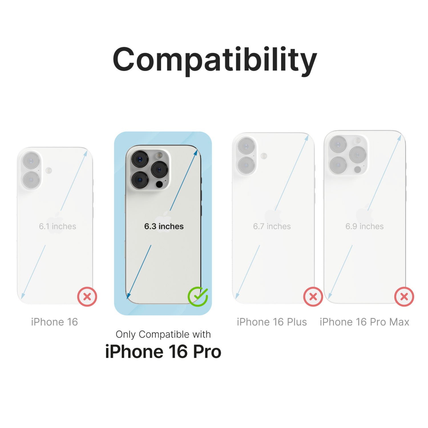 Diagram depicting the Catalyst iPhone 16 Pro- Drop Proof Case, which is exclusively compatible with the iPhone 16 Pro (6.3 inches). It does not fit the iPhone iPhone 16 (6.1 inches), 16 Plus (6.7 inches), or iPhone 16 Pro Max (6.9 inches) models of the series.