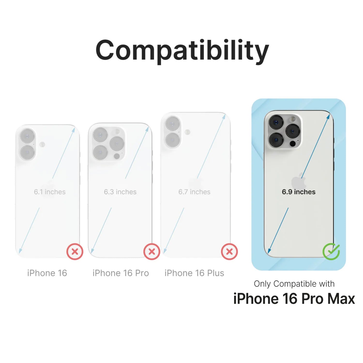 iPhone 16 Pro Max - Tempered Glass Screen Protector