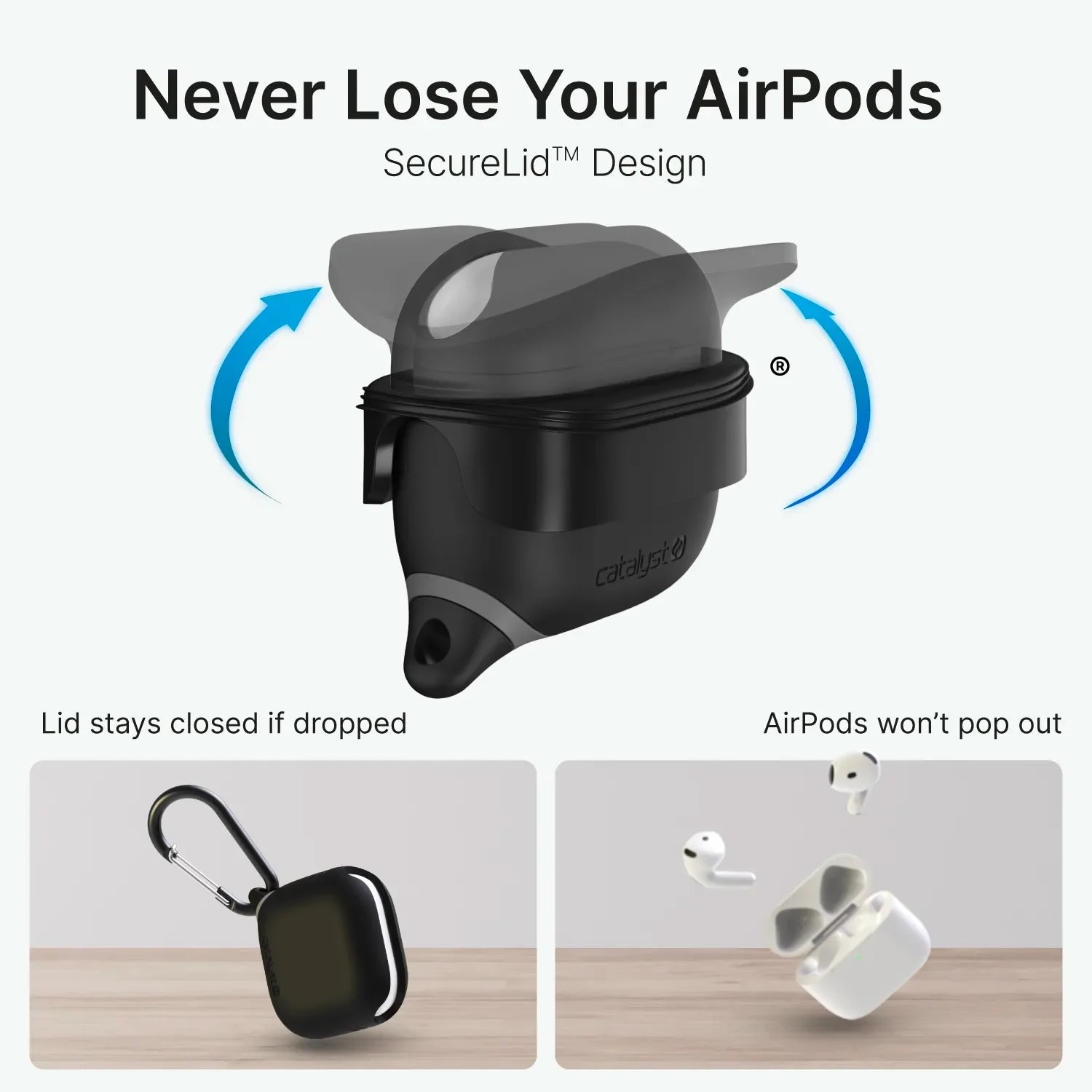 AirPods (Gen 4) - Waterproof Case + Carabiner
