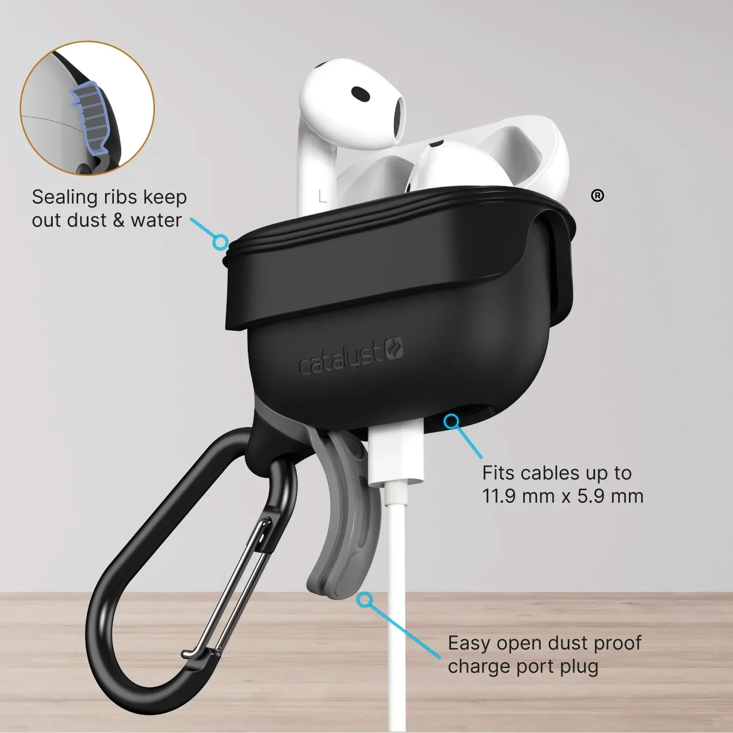 AirPods (Gen 4) - Waterproof Case + Carabiner