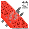 CAT24SBRED2 | Catalyst Sport Band