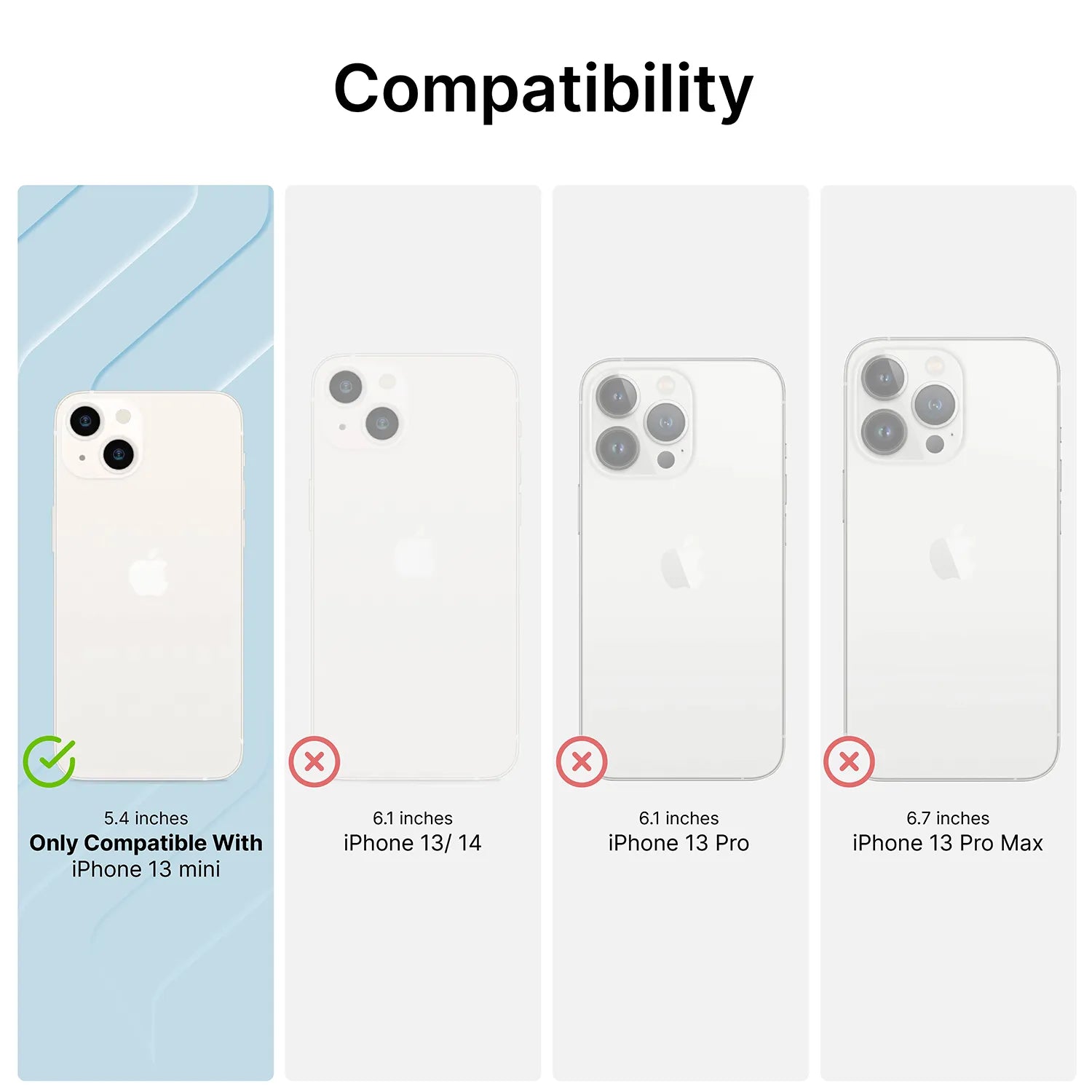 iPhone 13 Mini - Influence Case-B2B