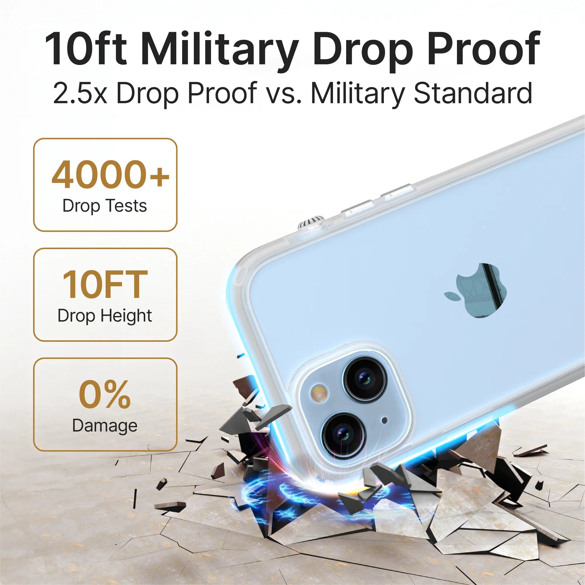 iPhone 15 - Influence Case