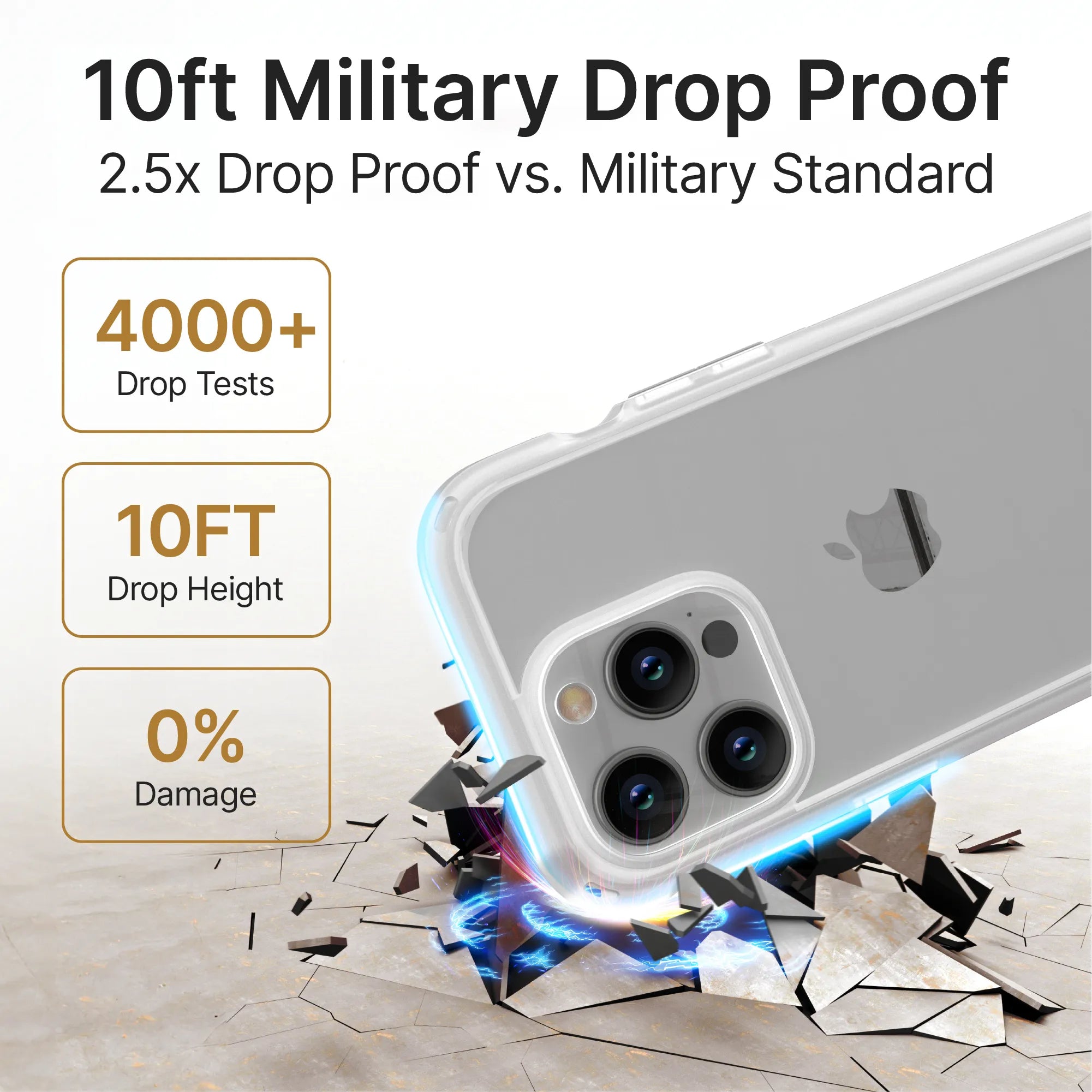 iPhone 15 Pro Max - Influence Case