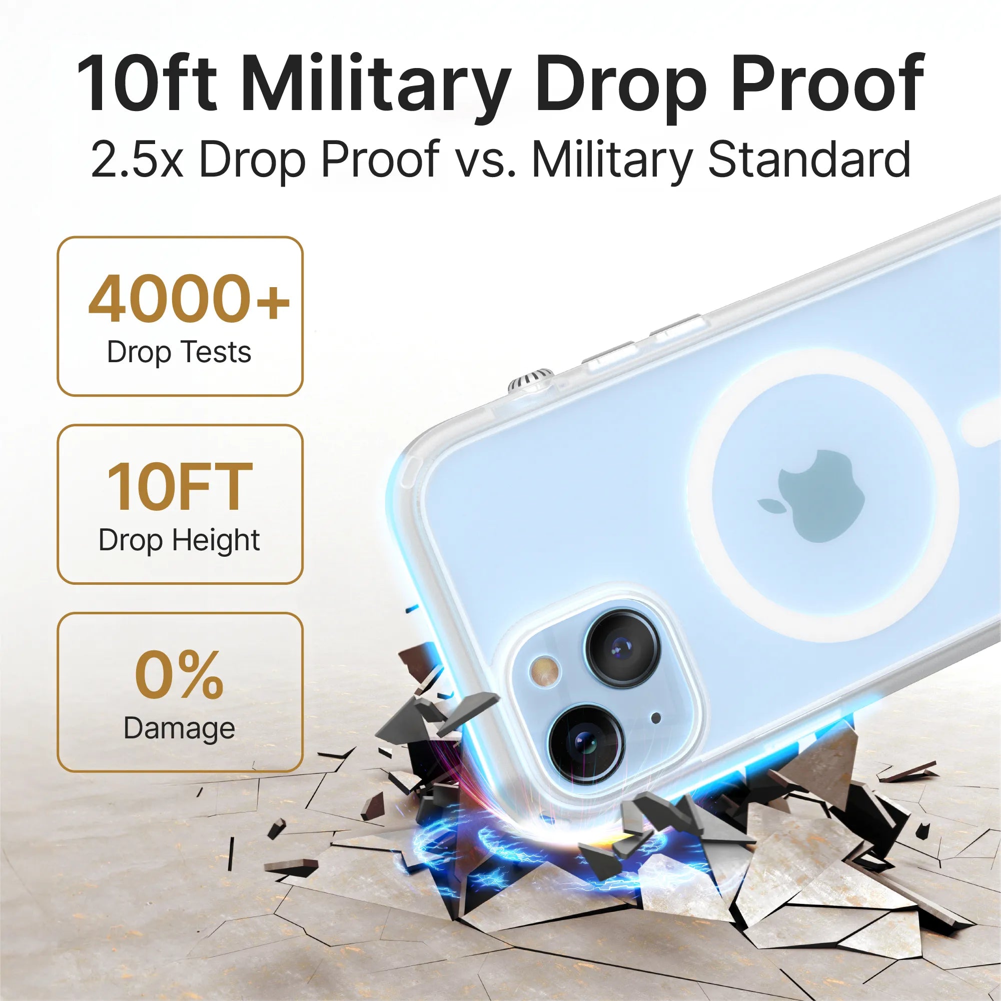 iPhone 15 - Influence Case, MagSafe Compatible
