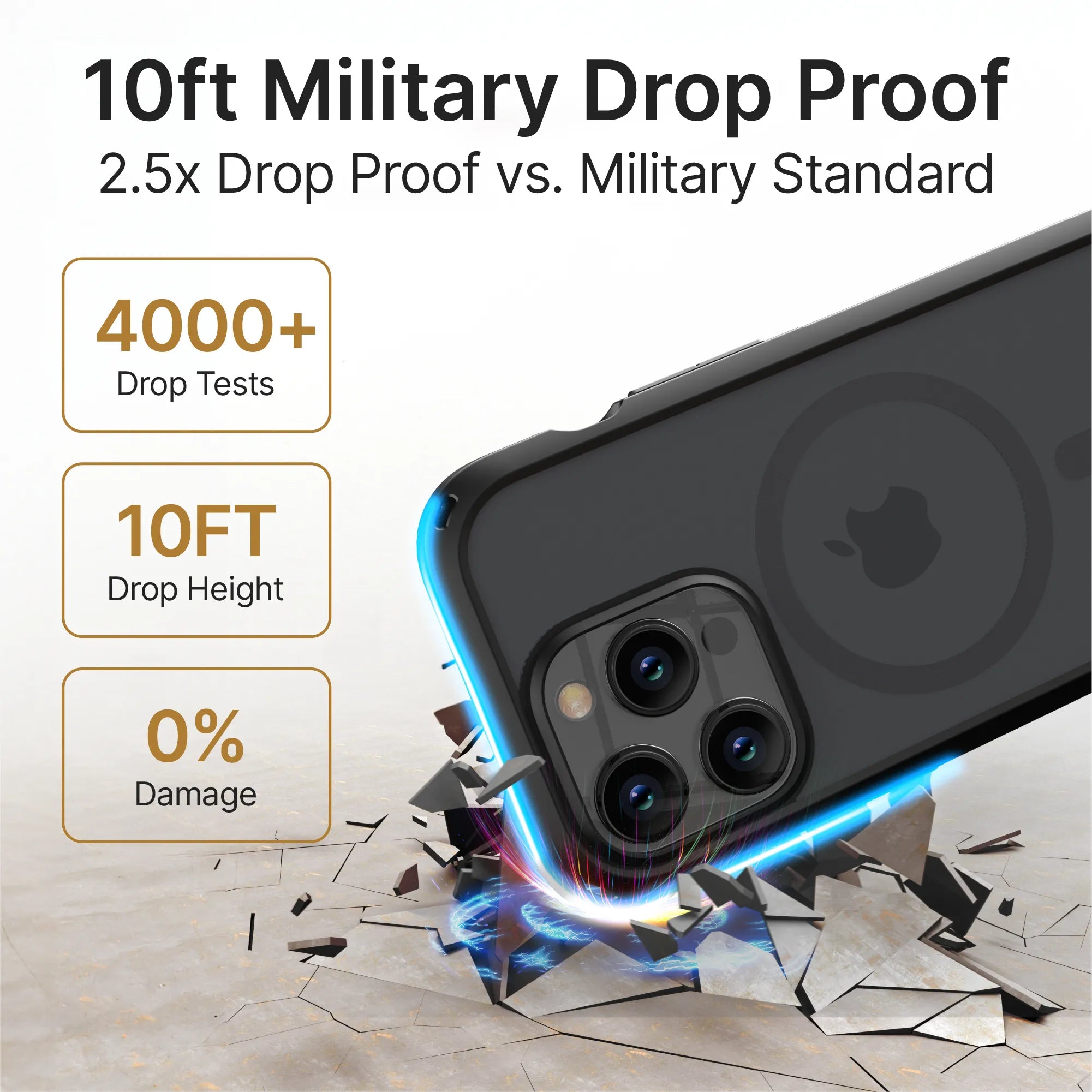 iPhone 15 Pro Max - Influence Case, MagSafe Compatible-B2B