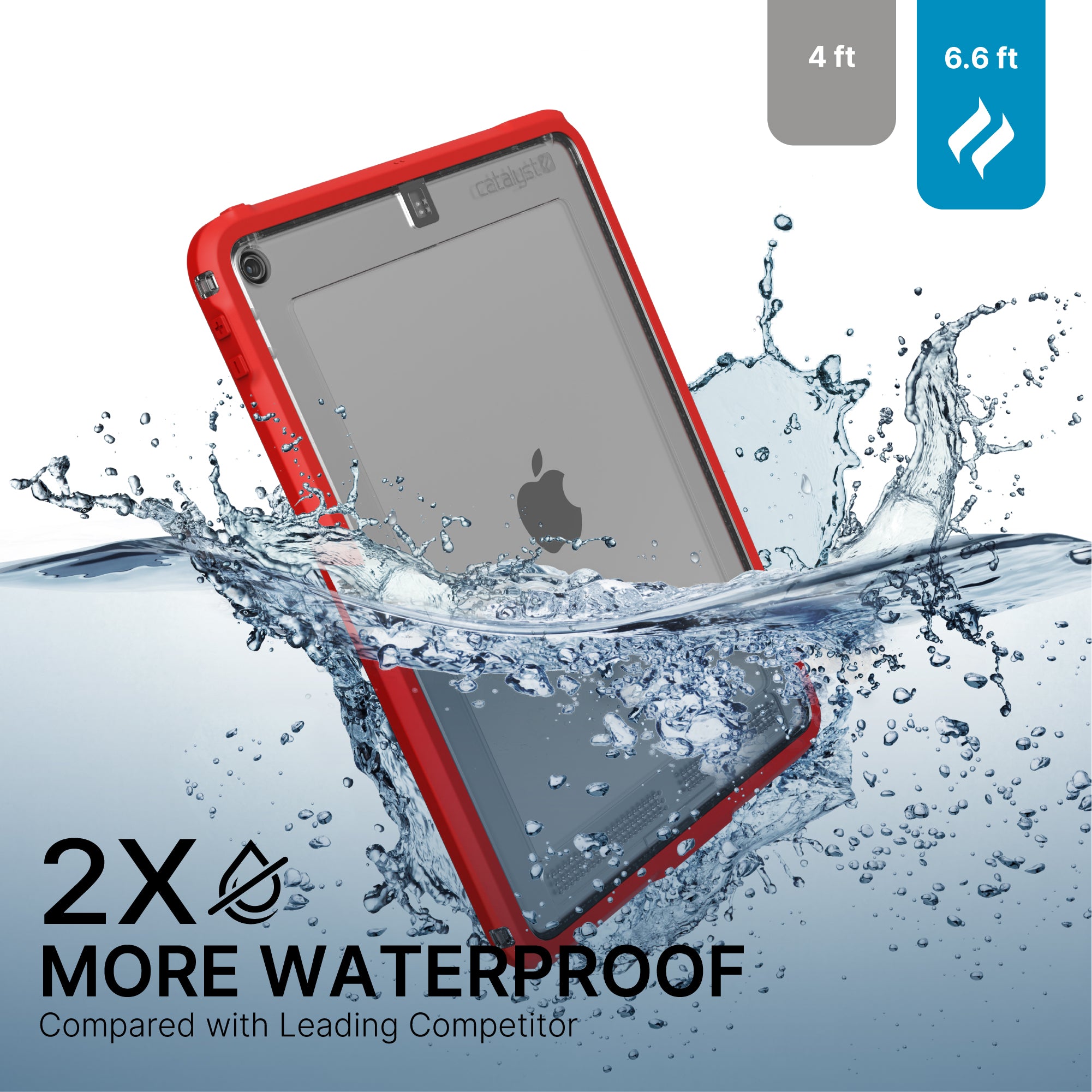 iPad (Gen 9/8/7), 10.2" - Waterproof Case-UK