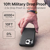 iPhone 14 Pro Max - Crux Case, Magsafe Compatible