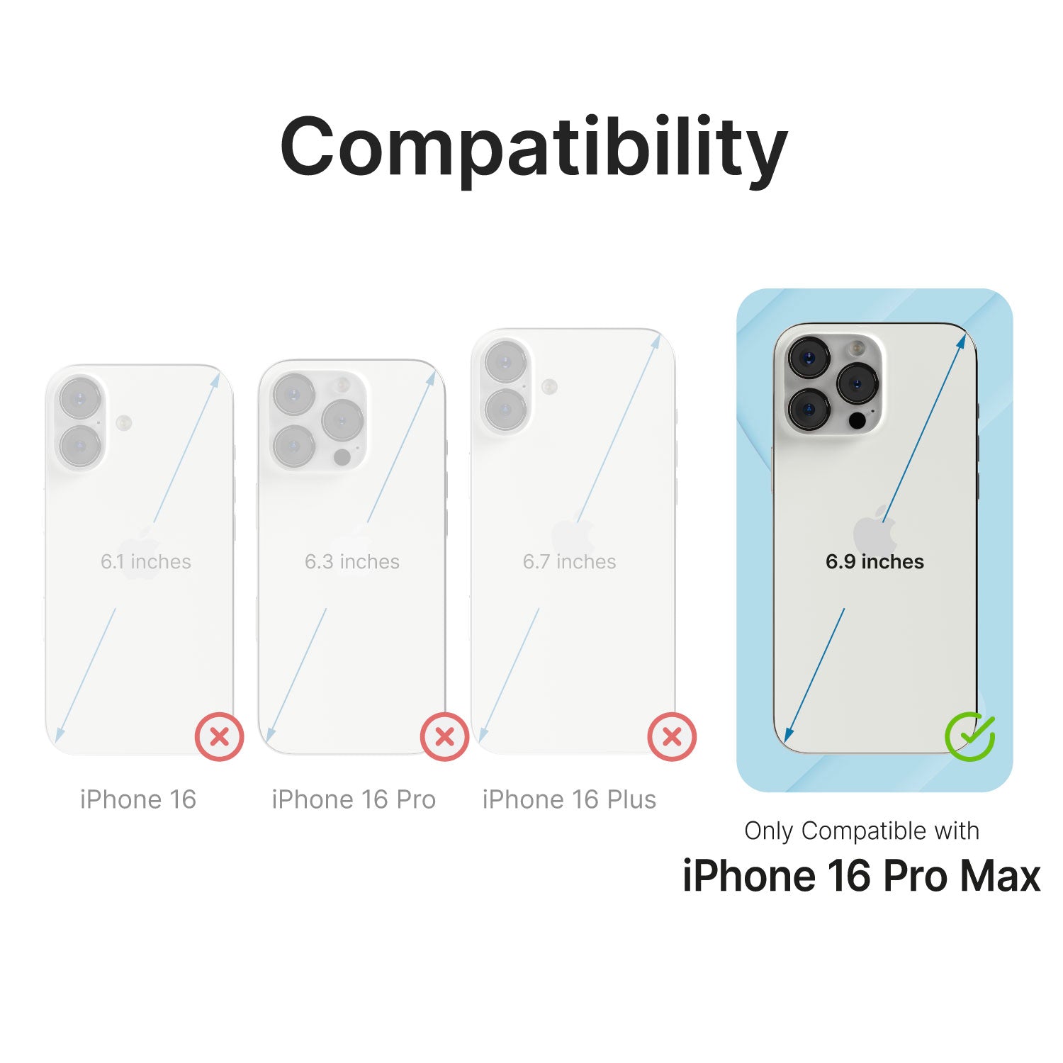 A compatibility chart shows that the Catalyst iPhone 16 Pro Max Waterproof Case is compatible with only the iPhone 16 Pro Max, which has a 6.3-inch screen marked with a green check. This case is not compatible with the iPhone 16, iPhone 16 Plus, or iPhone 16 Pro.